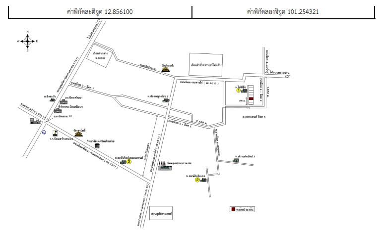 คลิ๊กดูรูปภาพแผนที่