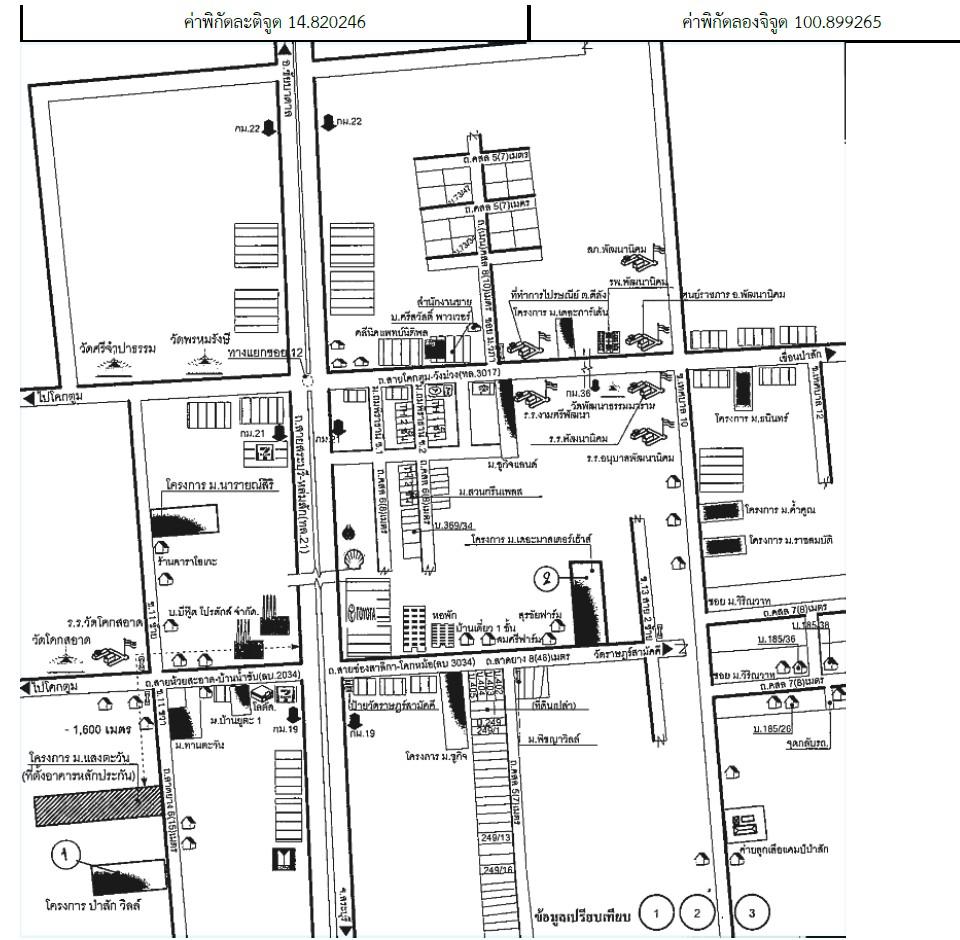 คลิ๊กดูรูปภาพแผนที่