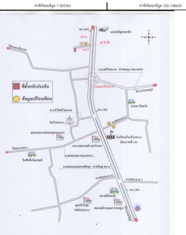 คลิ๊กดูรูปภาพแผนที่