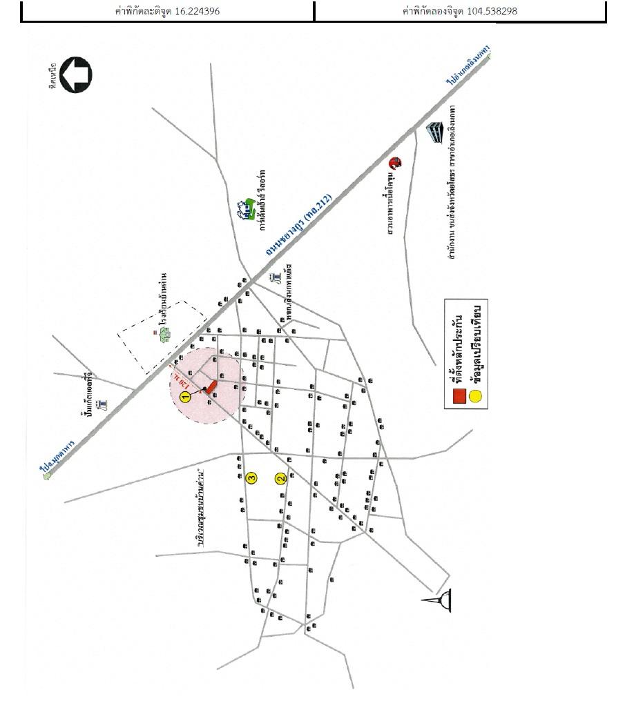 คลิ๊กดูรูปภาพแผนที่