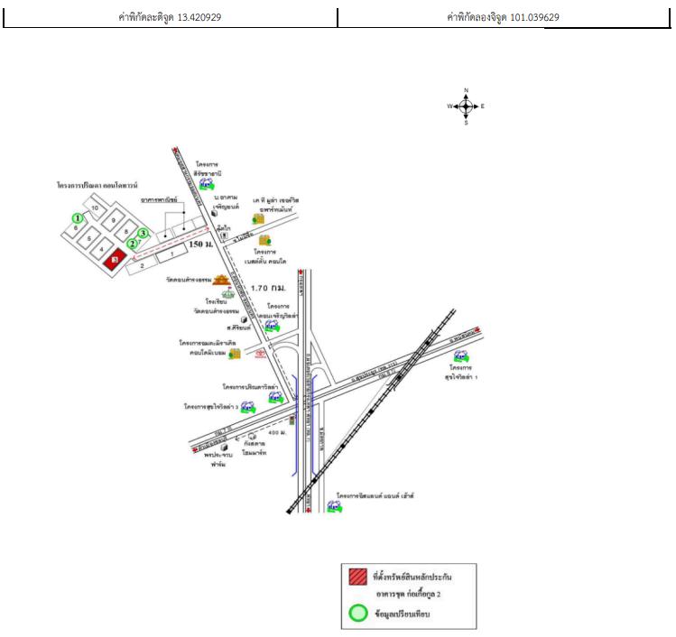 คลิ๊กดูรูปภาพแผนที่