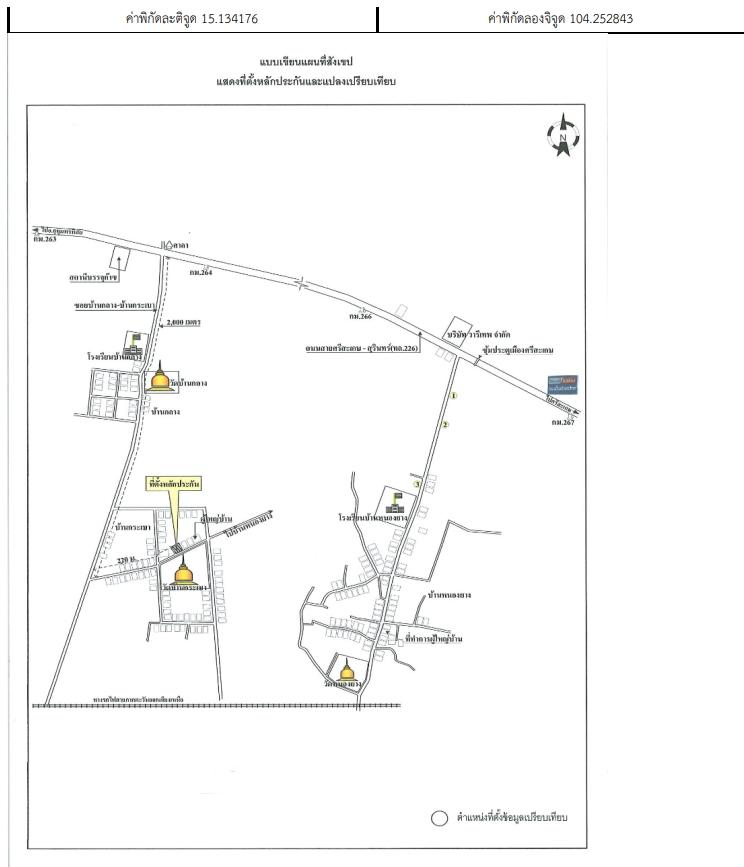 คลิ๊กดูรูปภาพแผนที่