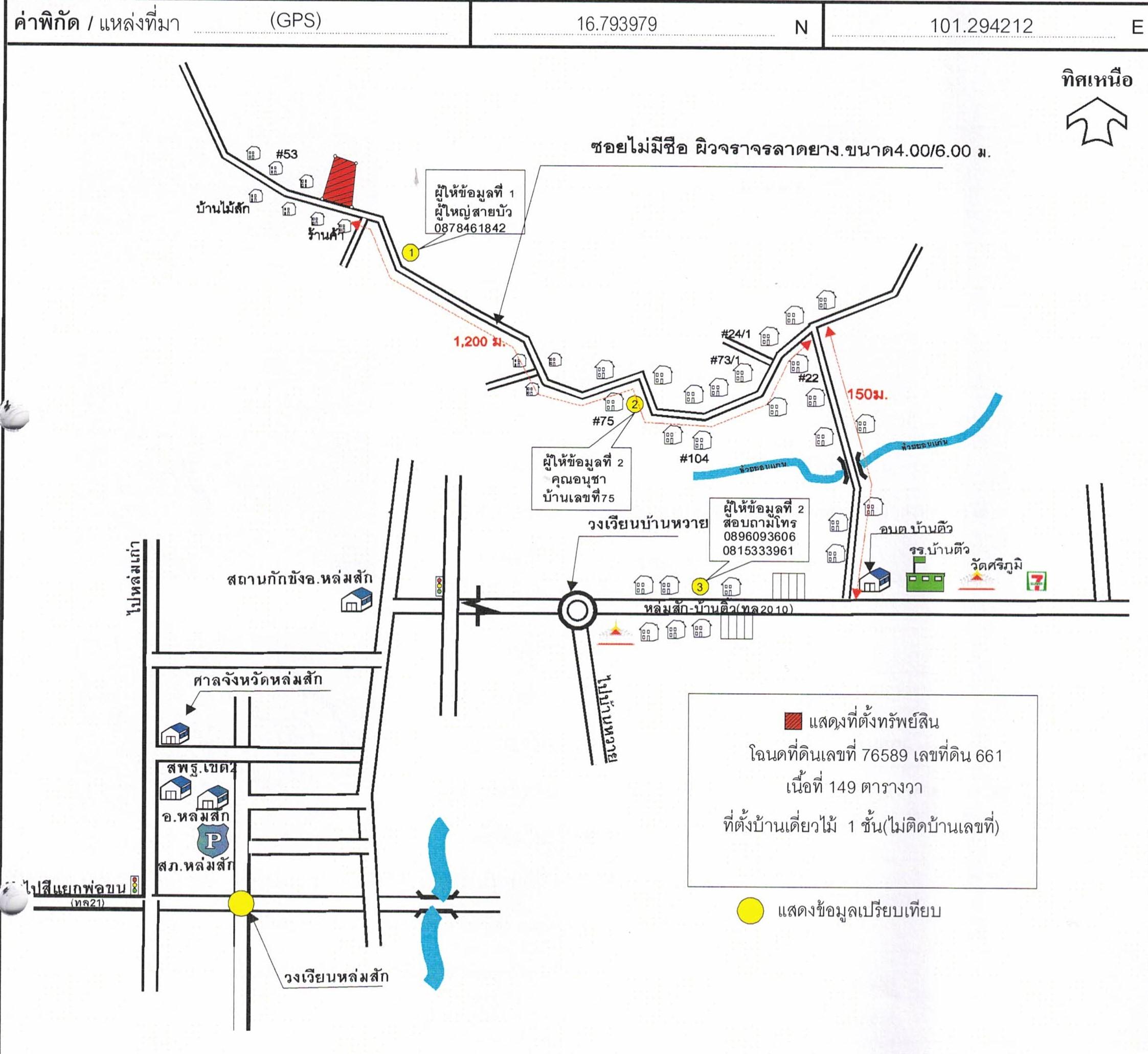 คลิ๊กดูรูปภาพแผนที่