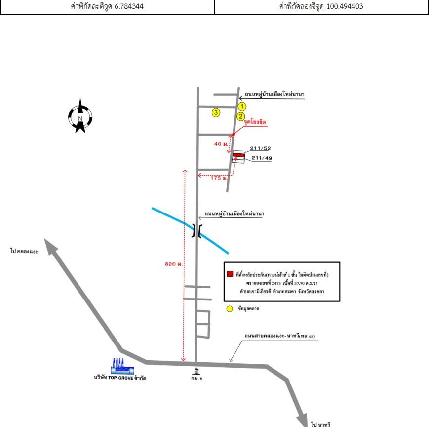 คลิ๊กดูรูปภาพแผนที่