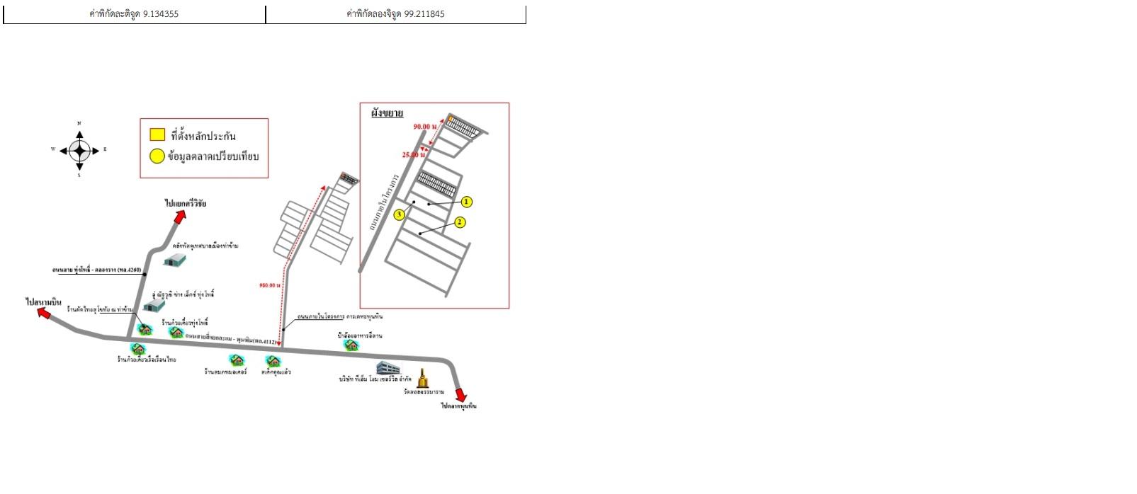 คลิ๊กดูรูปภาพแผนที่