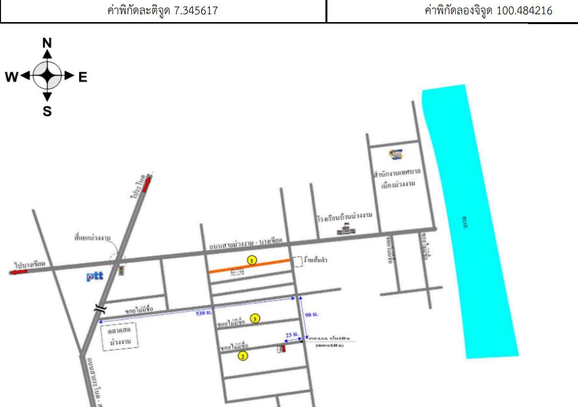 คลิ๊กดูรูปภาพแผนที่