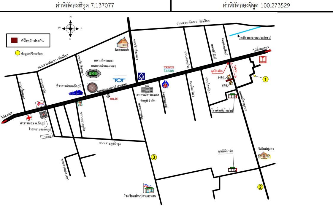 คลิ๊กดูรูปภาพแผนที่
