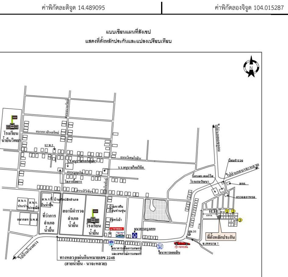 คลิ๊กดูรูปภาพแผนที่