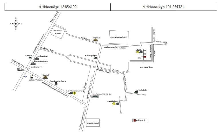 คลิ๊กดูรูปภาพแผนที่