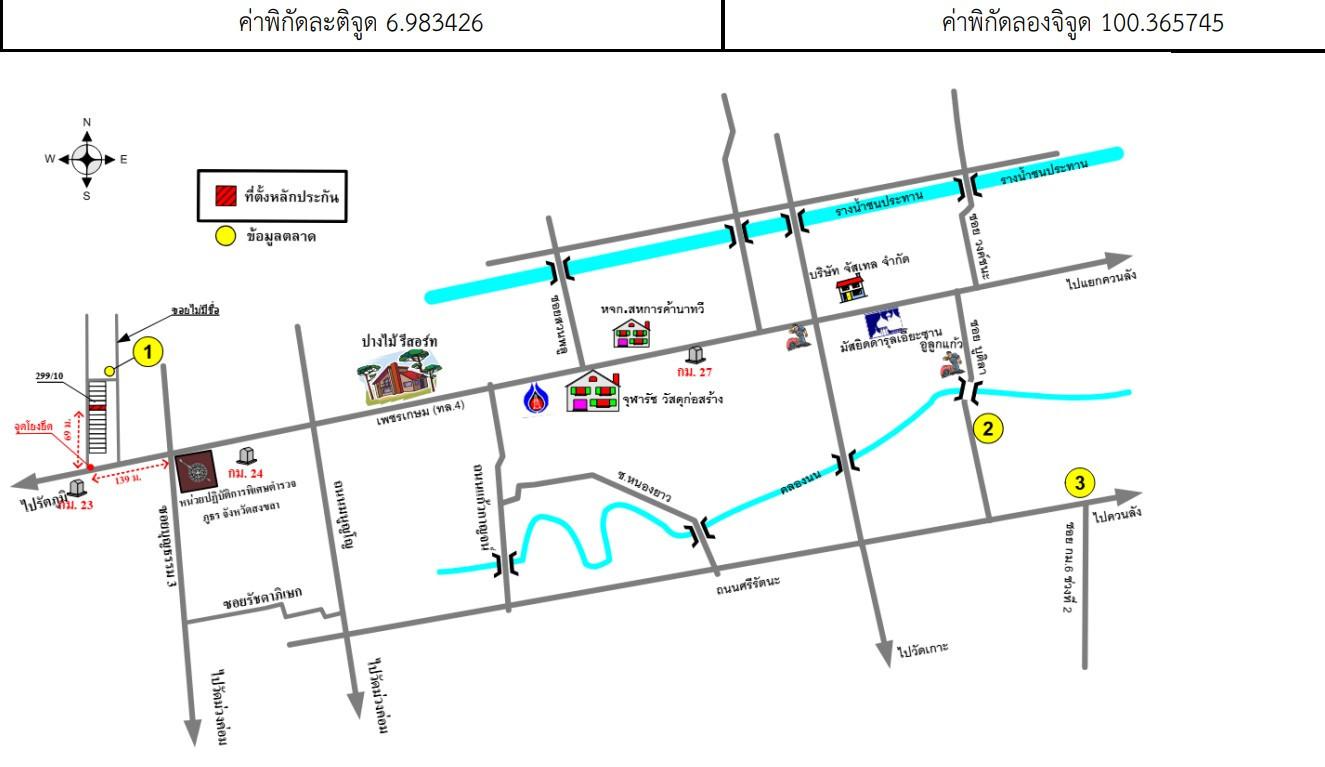 คลิ๊กดูรูปภาพแผนที่