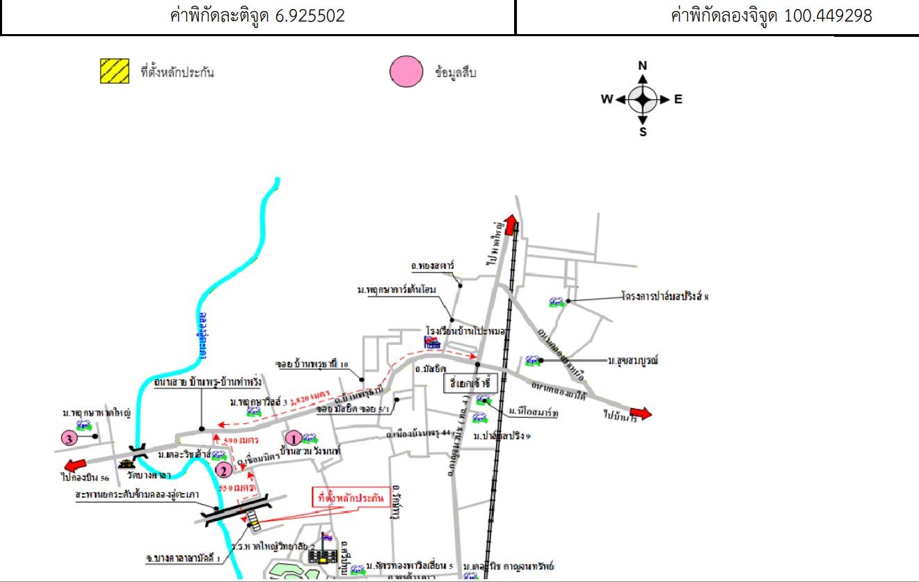 คลิ๊กดูรูปภาพแผนที่