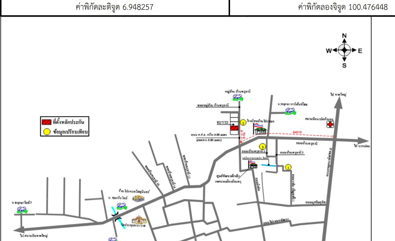 คลิ๊กดูรูปภาพแผนที่