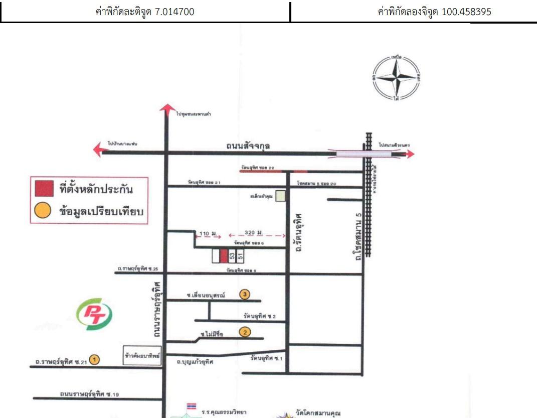 คลิ๊กดูรูปภาพแผนที่