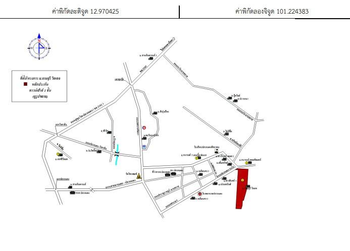 คลิ๊กดูรูปภาพแผนที่
