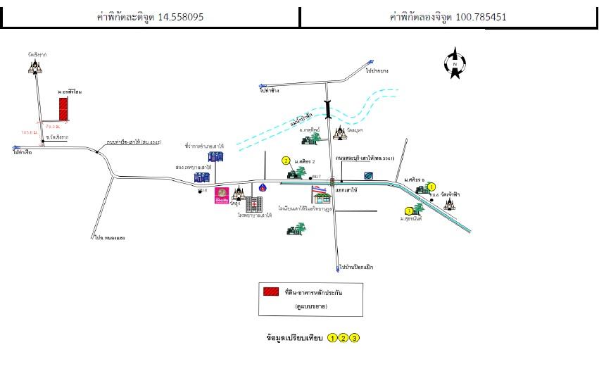 คลิ๊กดูรูปภาพแผนที่