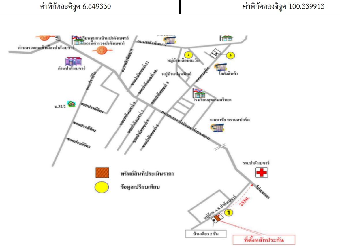 คลิ๊กดูรูปภาพแผนที่