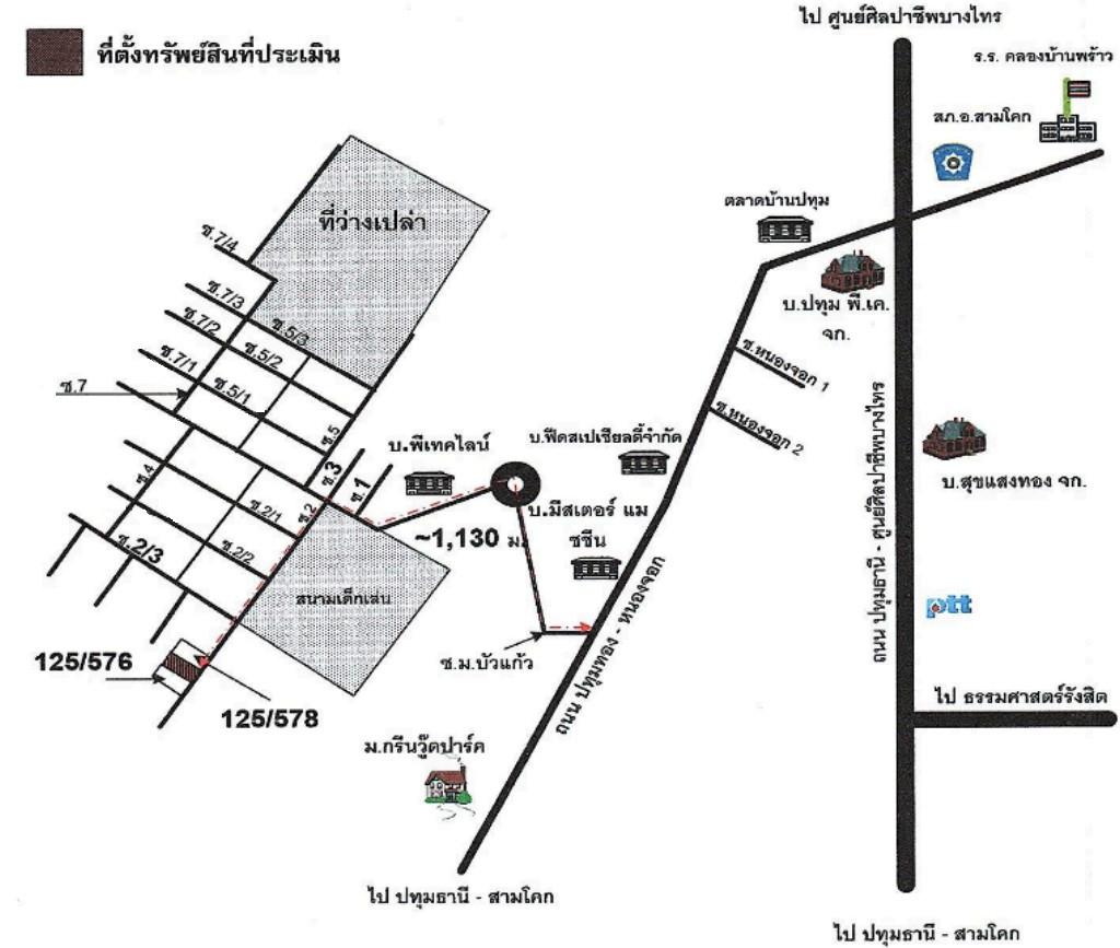 คลิ๊กดูรูปภาพแผนที่