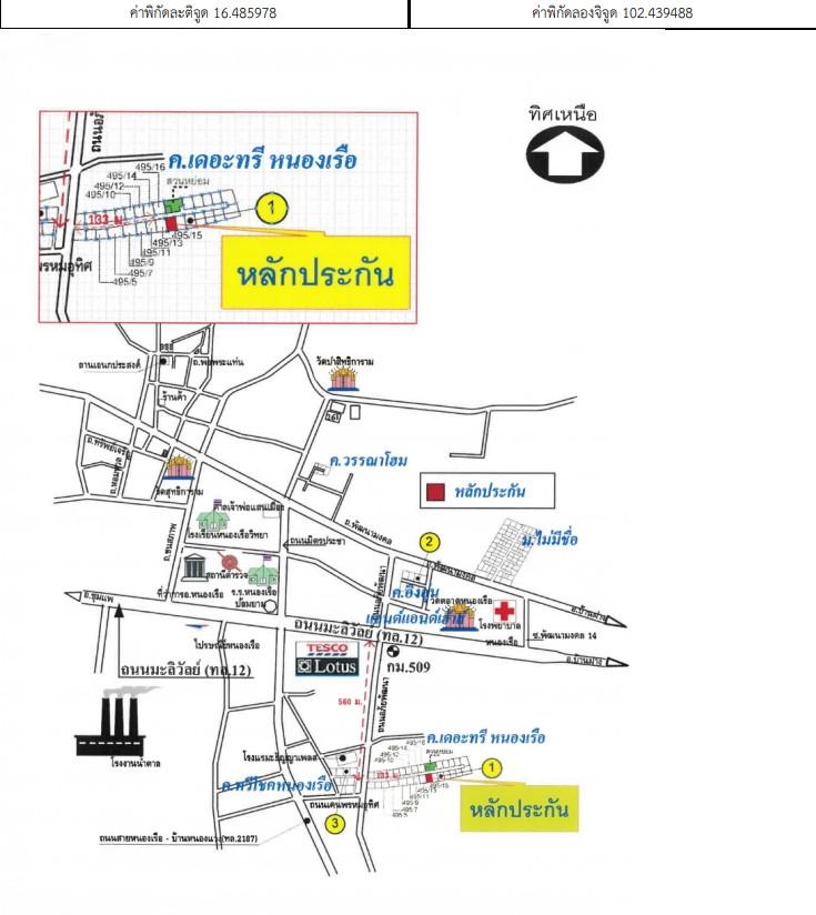 คลิ๊กดูรูปภาพแผนที่