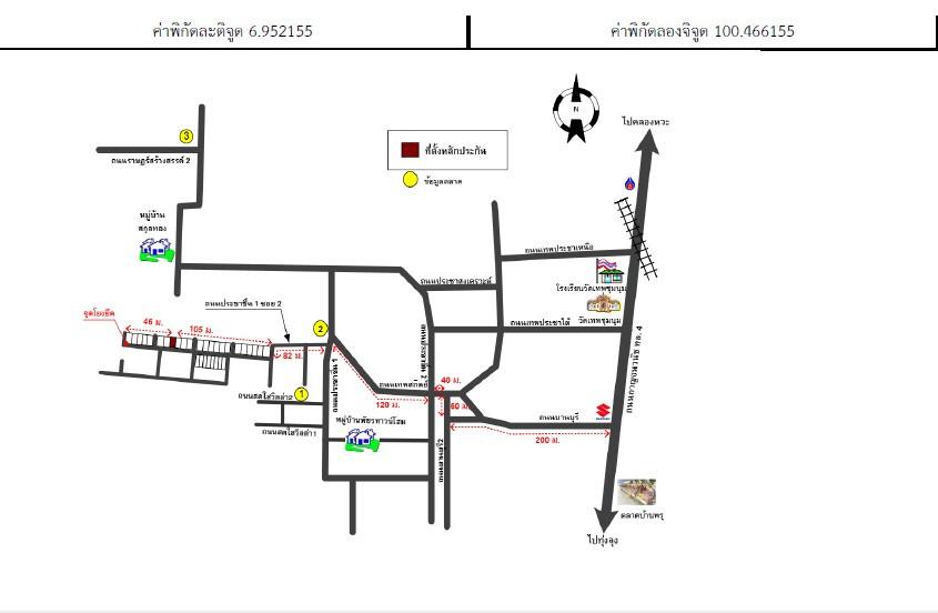 คลิ๊กดูรูปภาพแผนที่