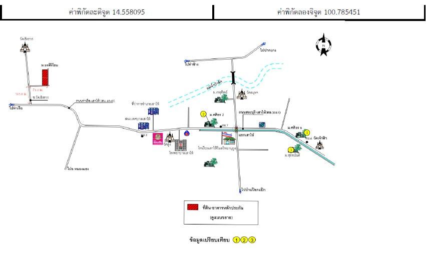 คลิ๊กดูรูปภาพแผนที่