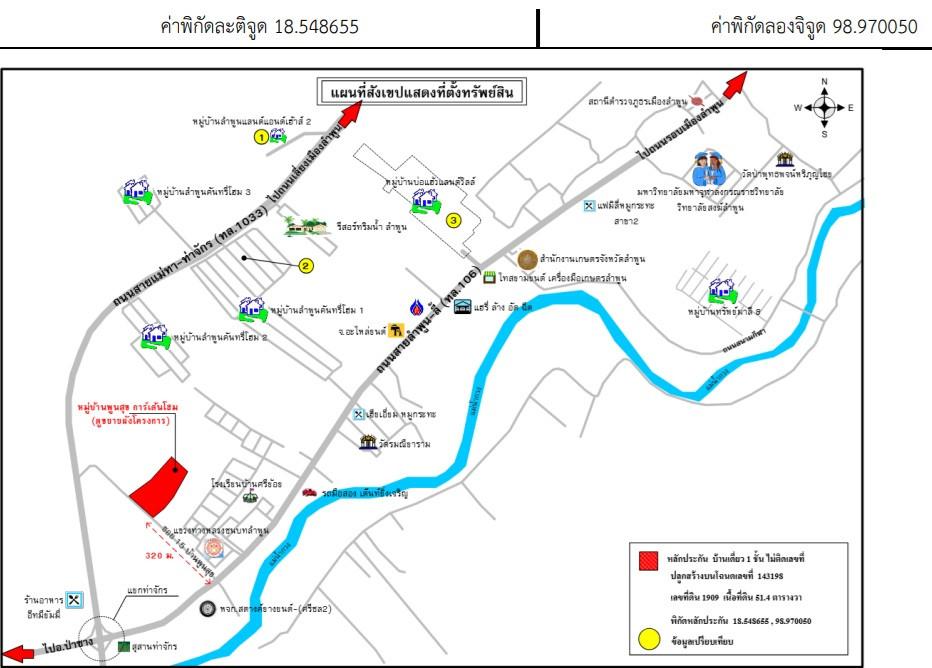 คลิ๊กดูรูปภาพแผนที่