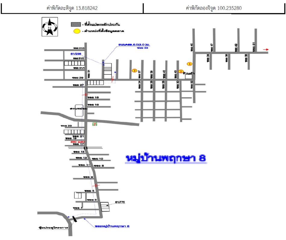 คลิ๊กดูรูปภาพแผนที่