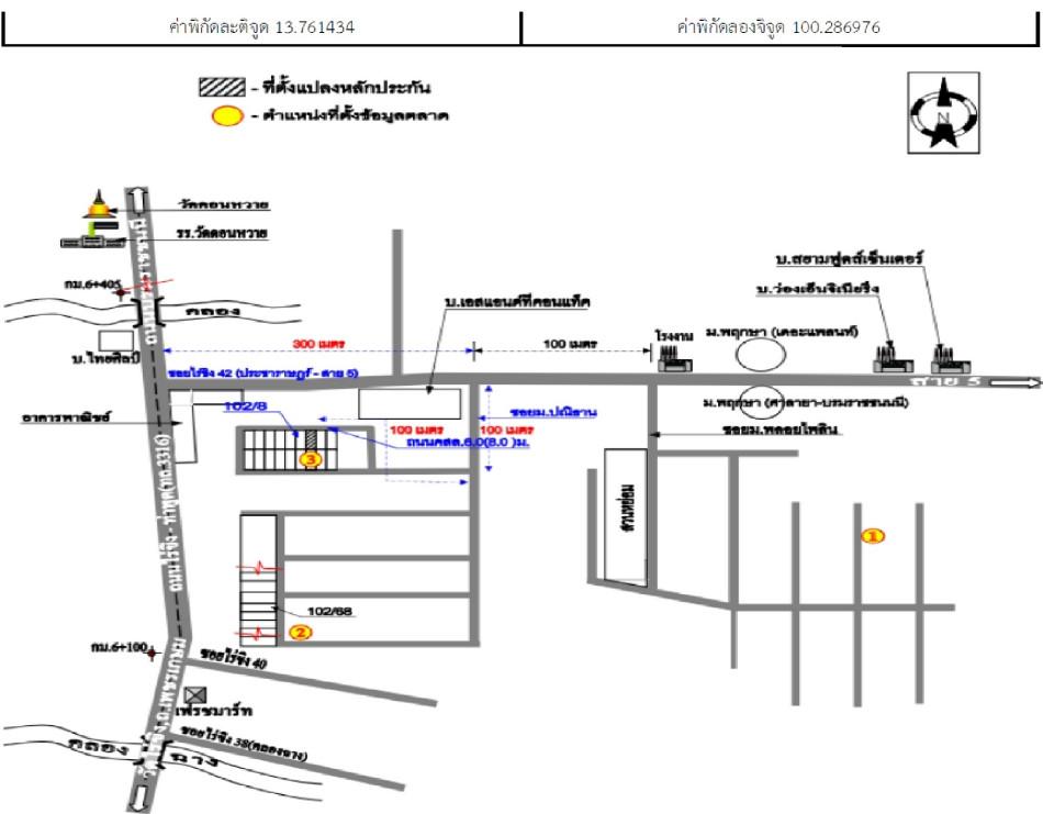 คลิ๊กดูรูปภาพแผนที่