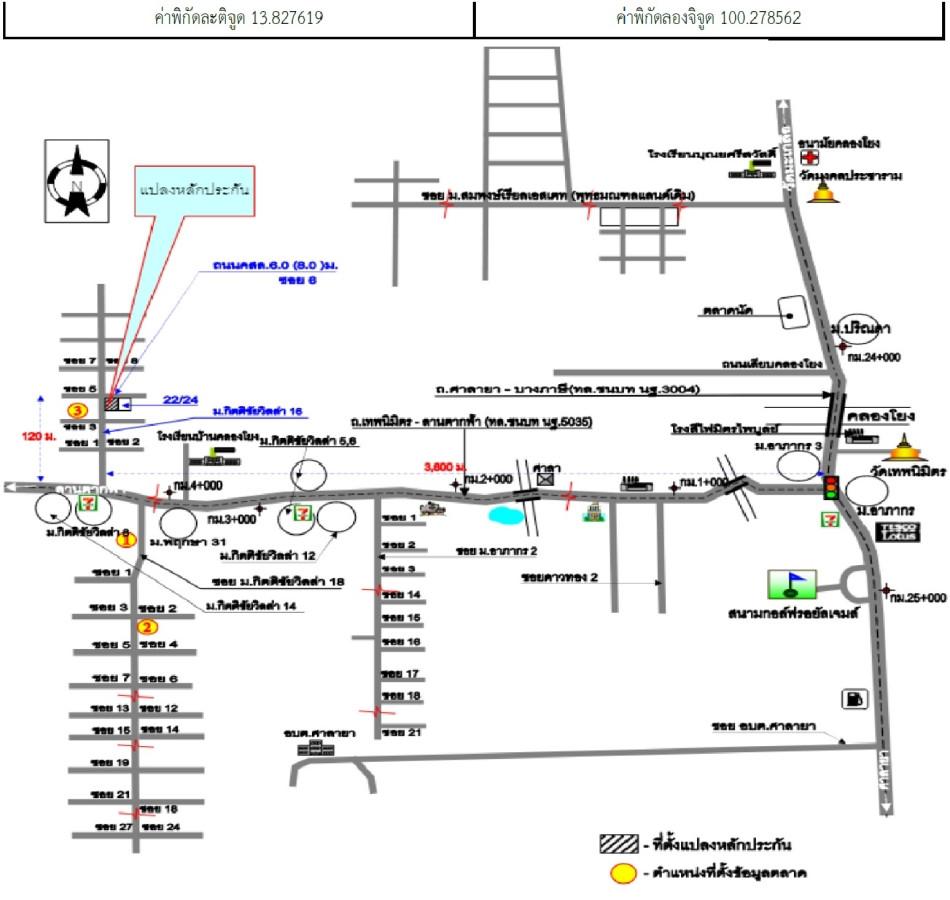 คลิ๊กดูรูปภาพแผนที่