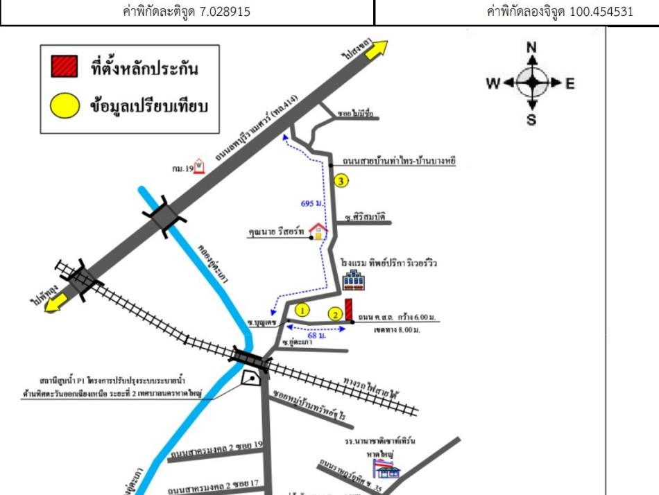 คลิ๊กดูรูปภาพแผนที่