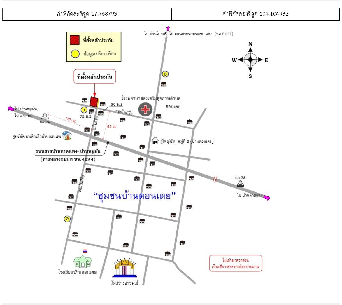 คลิ๊กดูรูปภาพแผนที่
