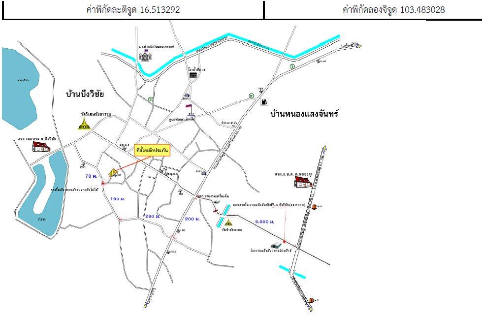คลิ๊กดูรูปภาพแผนที่