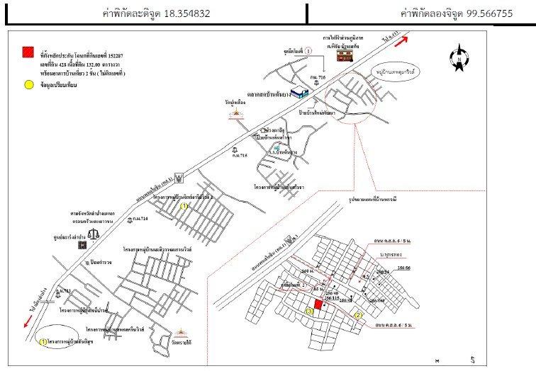 คลิ๊กดูรูปภาพแผนที่