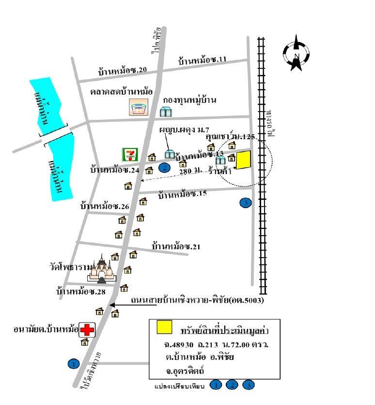 คลิ๊กดูรูปภาพแผนที่