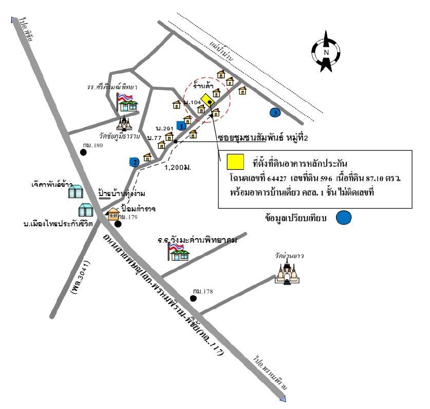 คลิ๊กดูรูปภาพแผนที่