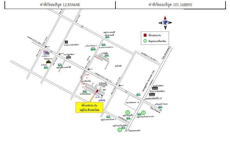 คลิ๊กดูรูปภาพแผนที่