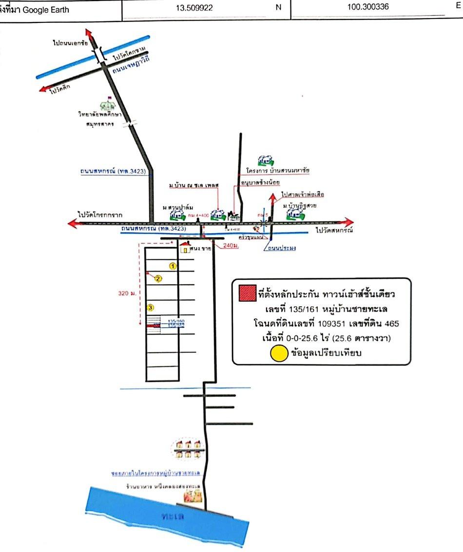 คลิ๊กดูรูปภาพแผนที่