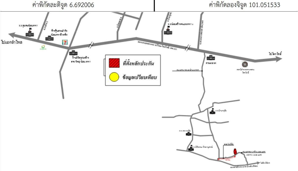 คลิ๊กดูรูปภาพแผนที่