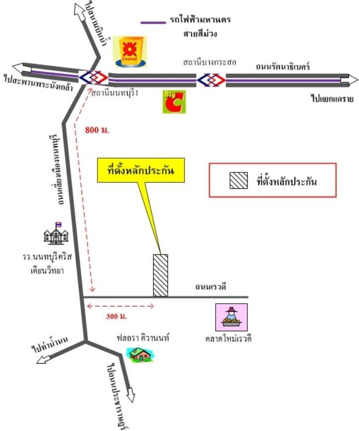 คลิ๊กดูรูปภาพแผนที่