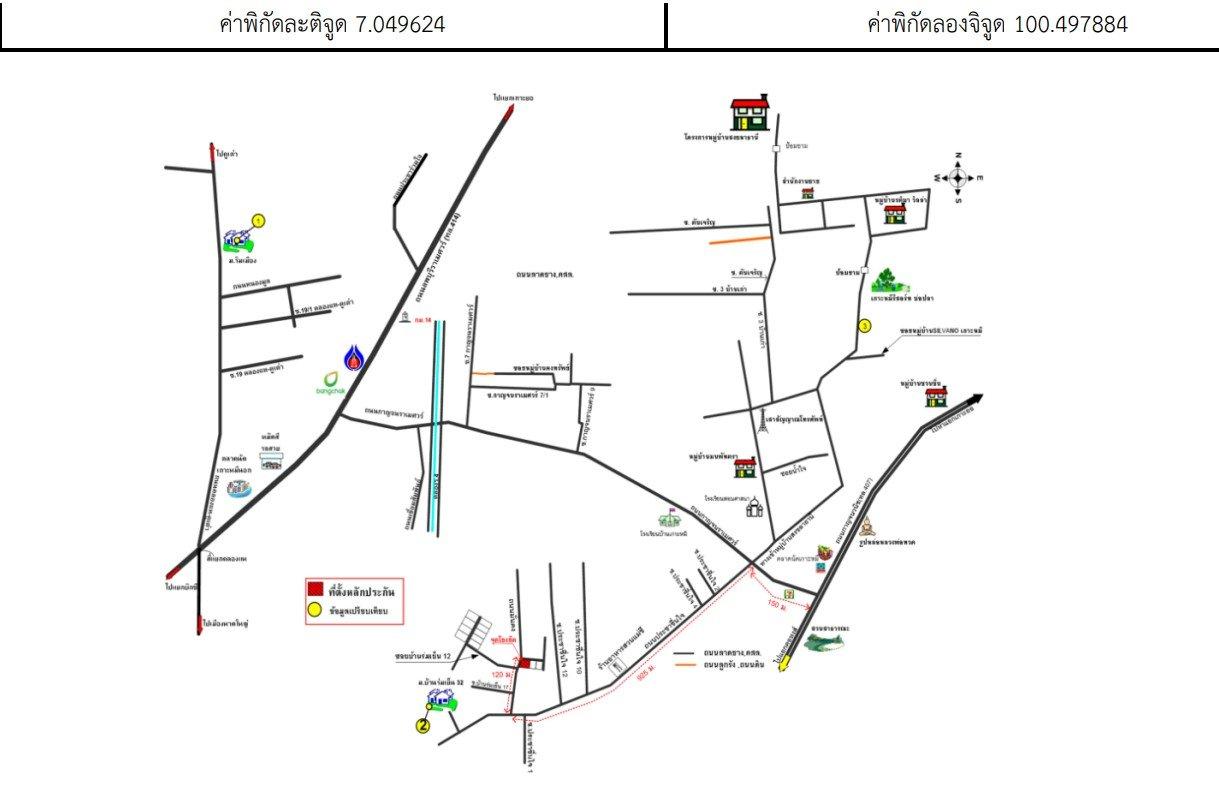คลิ๊กดูรูปภาพแผนที่