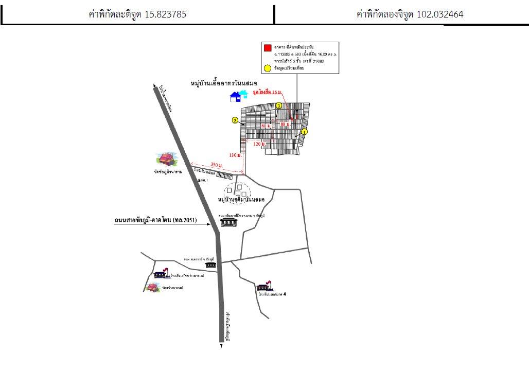 คลิ๊กดูรูปภาพแผนที่