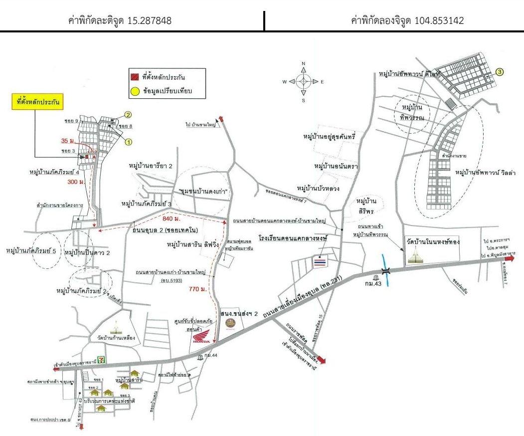 คลิ๊กดูรูปภาพแผนที่