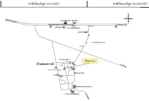 คลิ๊กดูรูปภาพแผนที่