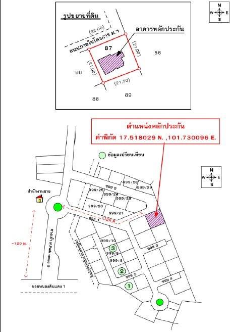 คลิ๊กดูรูปภาพแผนที่